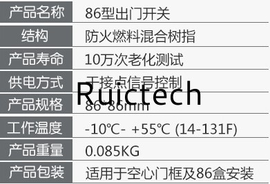 圖片關鍵詞